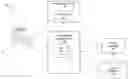 Fig. 01 - Architecture for implementing service level management for a virtualization environment