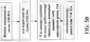 Fig. 08 - Architecture for implementing service level management for a virtualization environment