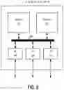 Fig. 06 - Management of Shared Access Network