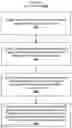 Fig. 01 - Context-aware network introspection in software-defined networking (SDN) environments