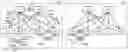 Fig. 01 - Secure traffic visibility and analytics for encrypted traffic