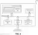 Fig. 07 - Dynamic cloning of application infrastructures