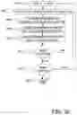 Fig. 11 - WEBSITE LOAD TEST CONTROLS