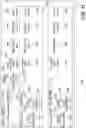 Fig. 12 - WEBSITE LOAD TEST CONTROLS