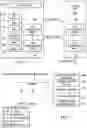 Fig. 03 - Information handling system network communication with through link aggregation