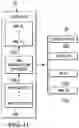 Fig. 08 - Information handling system network communication with through link aggregation