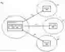 Fig. 01 - Hybrid routing table for routing network traffic