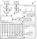 Fig. 01 - Selection of paired transmit queue