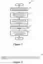 Fig. 03 - Selection of paired transmit queue