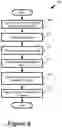 Fig. 04 - Selection of paired transmit queue