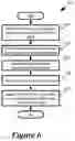Fig. 06 - Selection of paired transmit queue