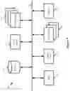 Fig. 09 - Selection of paired transmit queue