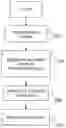 Fig. 01 - Load balancing in data hosting systems