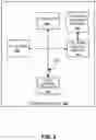 Fig. 03 - METHODS FOR PREDICTING FUTURE NETWORK TRAFFIC
