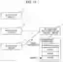 Fig. 11 - SUPPRESSION OF A TRAFFIC AMOUNT BETWEEN AN INFORMATION PROCESSING DEVICE AND HOST DEVICES