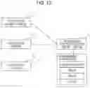 Fig. 12 - SUPPRESSION OF A TRAFFIC AMOUNT BETWEEN AN INFORMATION PROCESSING DEVICE AND HOST DEVICES