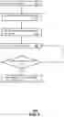 Fig. 04 - Method and system for dynamically distributing and controlling a virtual gateway