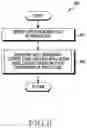 Fig. 07 - Traffic control method and electronic device thereof