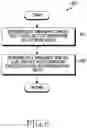 Fig. 09 - Traffic control method and electronic device thereof