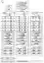 Fig. 01 - Queue filter configuration for multicast packet handling