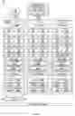 Fig. 02 - Queue filter configuration for multicast packet handling