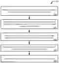 Fig. 01 - Providing high availability for a thin-provisioned container cluster