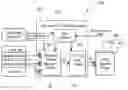 Fig. 01 - Quality of service-aware processing of decoding tasks