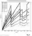 Fig. 05 - Quality of service-aware processing of decoding tasks