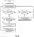 Fig. 06 - System And Method For Improving An Aggregated Throughput of Simultaneous Connections