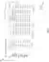 Fig. 10 - Data system on a module (DSoM) for connecting computing devices and cloud-based services