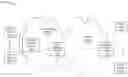 Fig. 01 - Proxy presence server