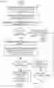 Fig. 04 - COGNITIVE ANALYSIS OF SOCIAL MEDIA POSTS BASED ON USER PATTERNS