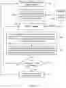 Fig. 10 - Filtering electronic messages