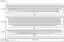 Fig. 01 - Systems and methods for classification and/or transmission of messages