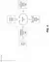 Fig. 05 - Systems and methods for classification and/or transmission of messages