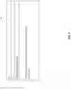 Fig. 12 - Optimized message exchange