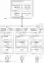 Fig. 01 - Attention management for electronic messaging