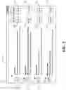 Fig. 03 - Attention management for electronic messaging