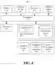Fig. 05 - Attention management for electronic messaging