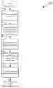 Fig. 01 - Migration of virtual machine located on its own network