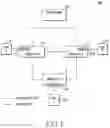 Fig. 02 - Device and method for setting transmission rules of data packet in software defined network