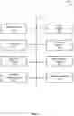 Fig. 08 - Cluster-based determination of signatures for detection of anomalous data traffic