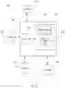 Fig. 13 - Context specific keys