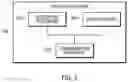 Fig. 03 - Device registration via authentication transference