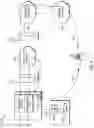 Fig. 05 - Device registration via authentication transference