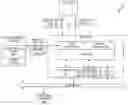 Fig. 01 - Enabling single sign-on authentication for accessing protected network services