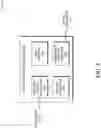 Fig. 06 - Detection of botnet hosts using global encryption data