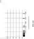 Fig. 08 - Detection of botnet hosts using global encryption data