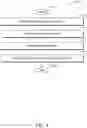Fig. 13 - Detection of botnet hosts using global encryption data