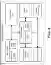 Fig. 09 - Systems and methods for credentials distribution